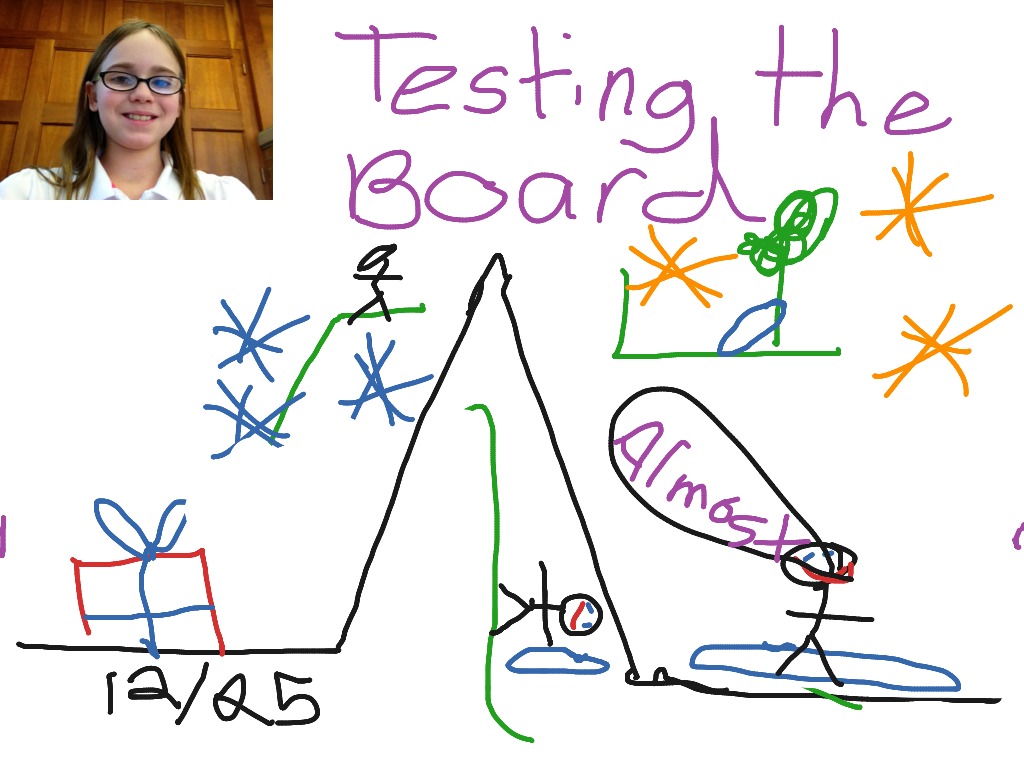 most-viewed-thumbnail
