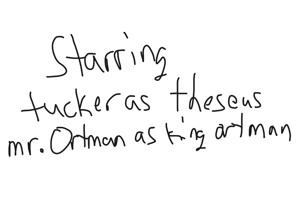 most-viewed-thumbnail