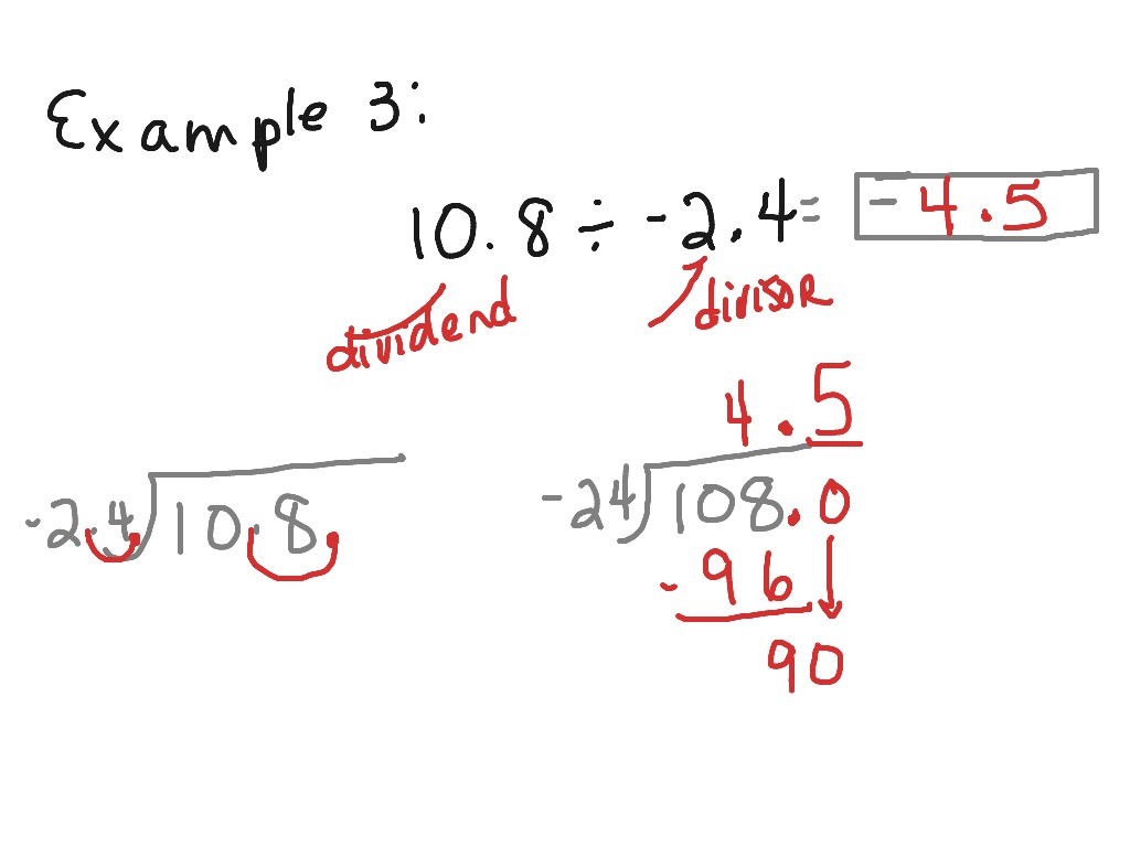 ShowMe Dividing Decimals Lattice