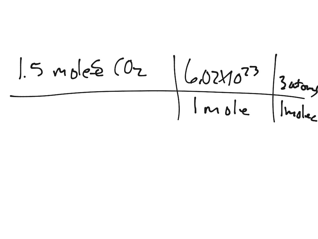 Molar conversions | Science, Chemistry | ShowMe