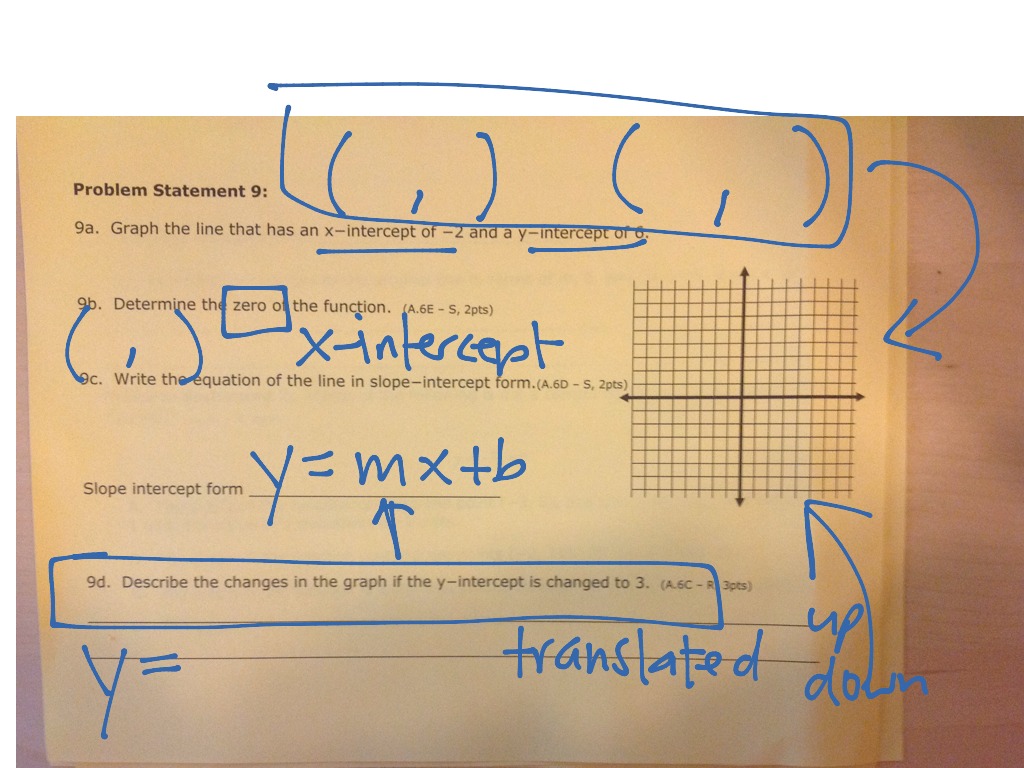 unit-3a-test-review-9-math-showme