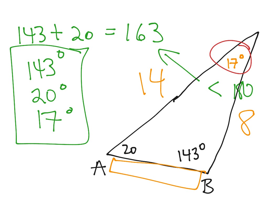 Ambiguous Case Example Math Trigonometry ShowMe