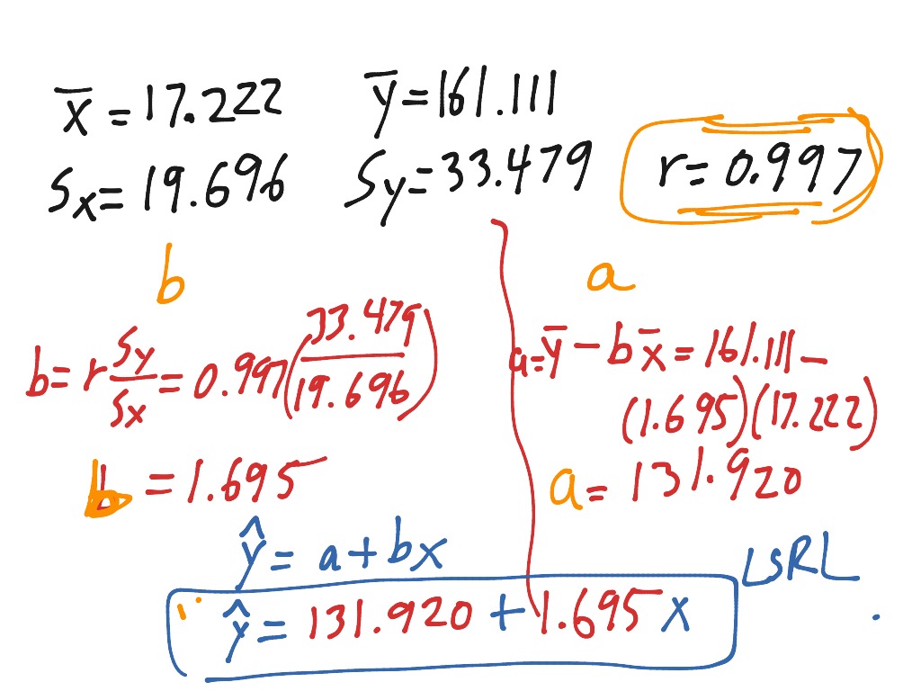 lsrl-math-statistics-showme