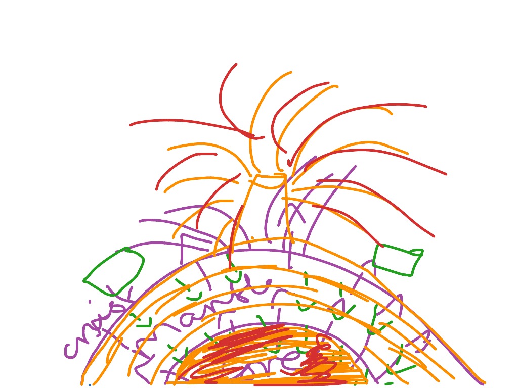 convection-currents-geography-showme