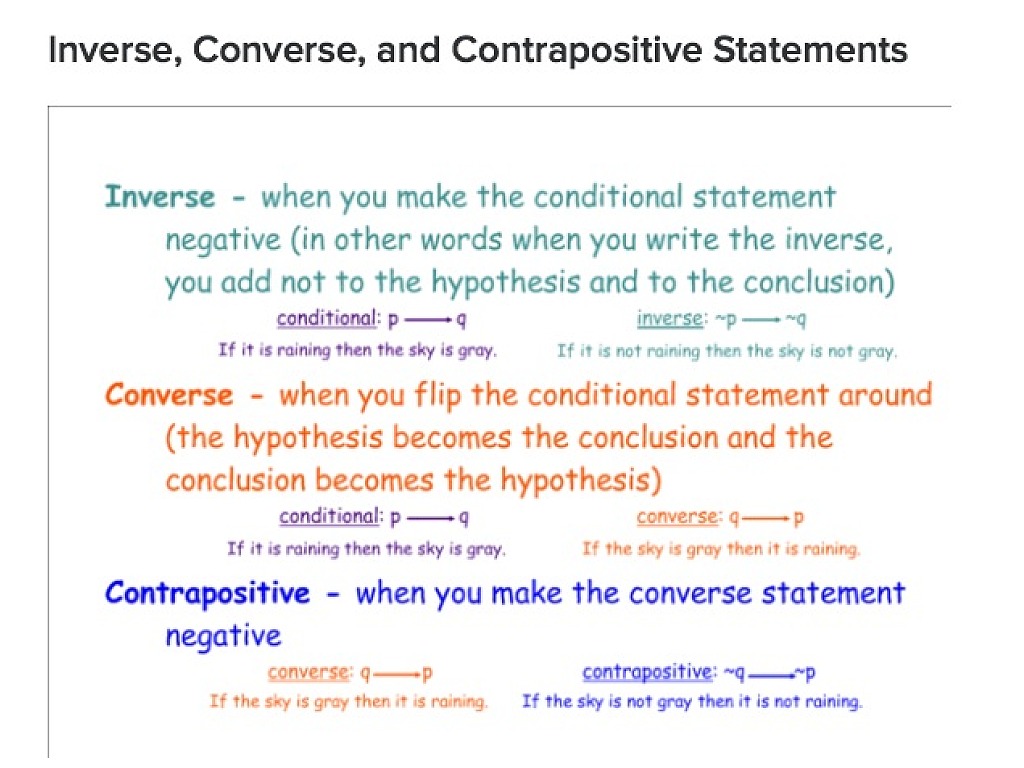 If then statements. Inversion conditionals. Conditionals inverse в английском. Inversion with conditionals. Conditionals применение.