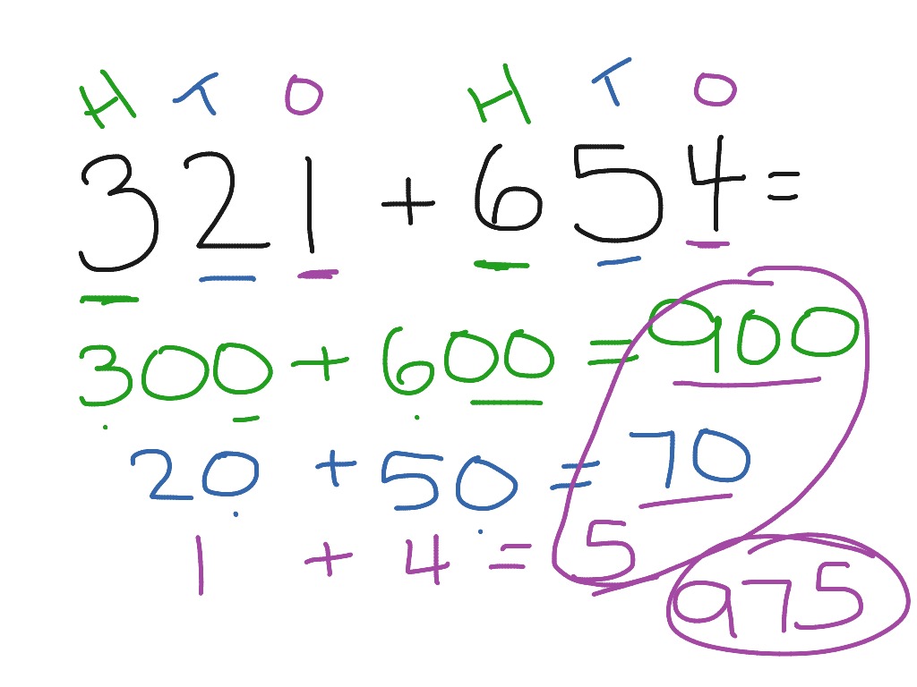 Adding By Place (chunking) | Math | ShowMe