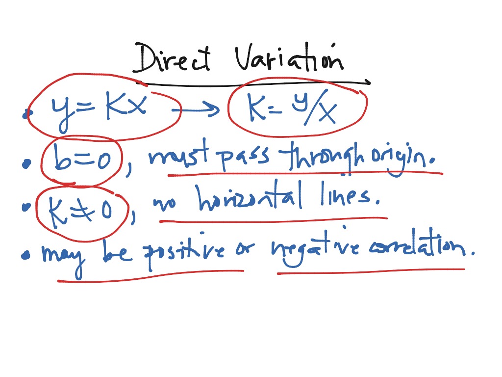 Direct Variation | Math, Algebra, Linear Equations, Slope, Linear ...