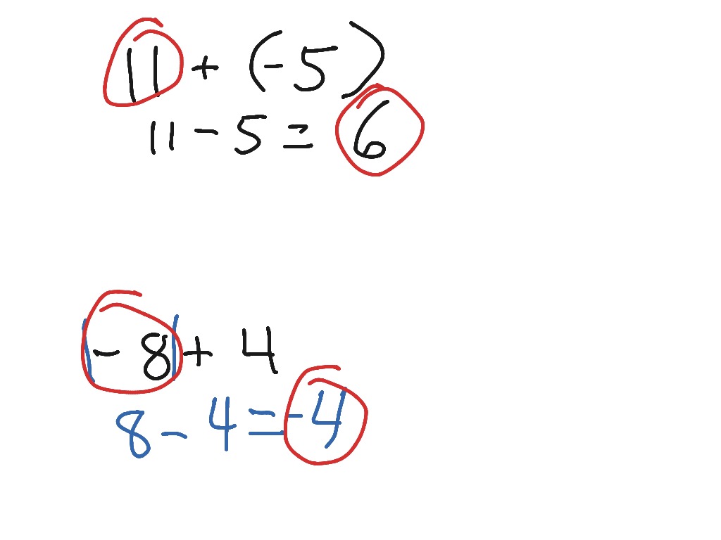 Adding mixed integers | Pre-algebra | ShowMe