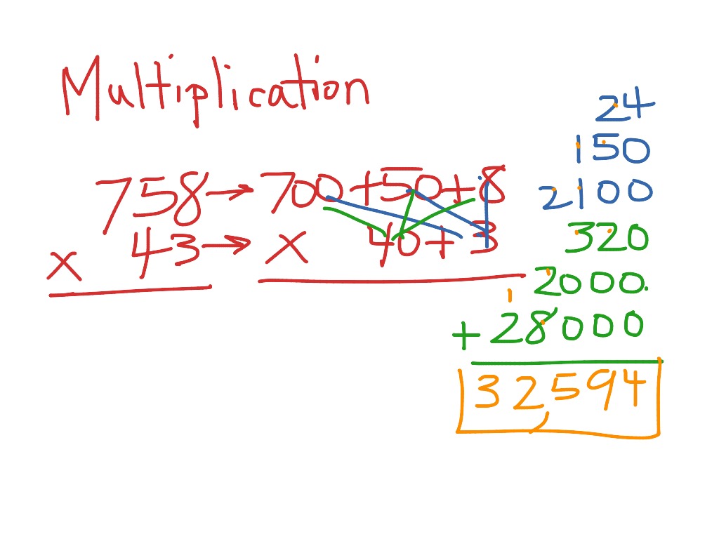 Multiplication 3 | Math | ShowMe