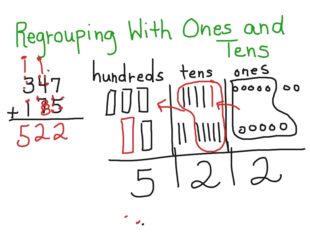 Addition Regrouping With One And Tens Math Addition 3rd Grade Elementary Math Regrouping