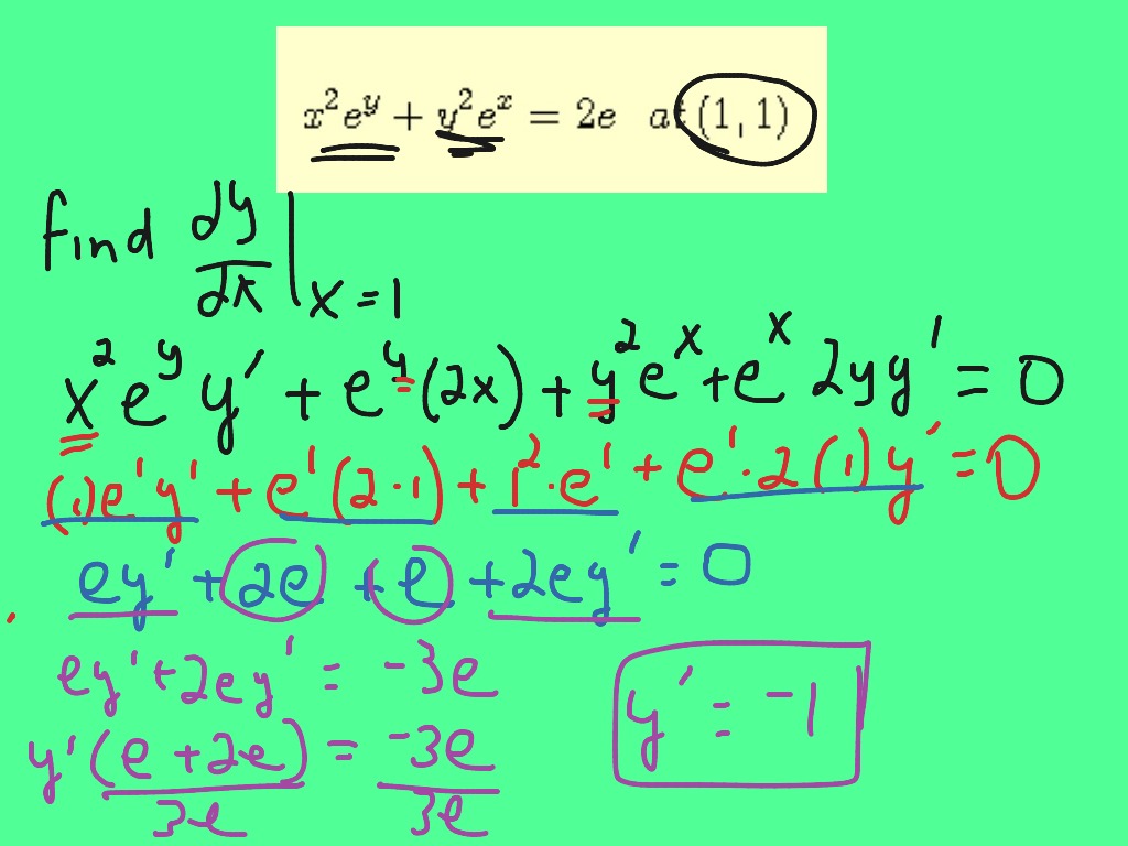 Implicit differentiation examples | Math | ShowMe