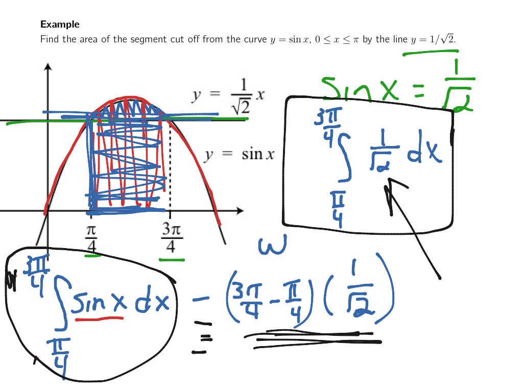 Total Area Example Math Calculus Integrals Ap Calc Area And Volume Using Integration Showme 0947