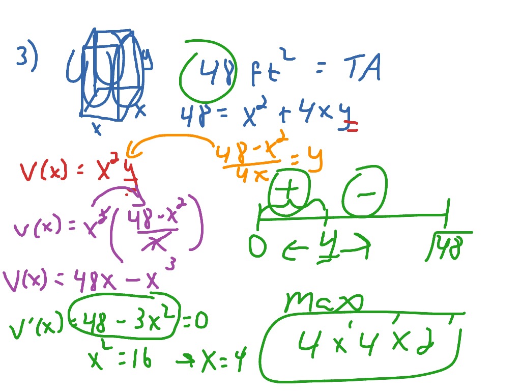 Optimization #3 | Math | ShowMe