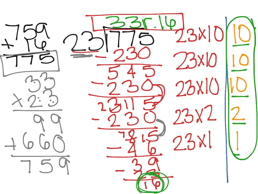 Partial quotients | Math, Elementary Math | ShowMe