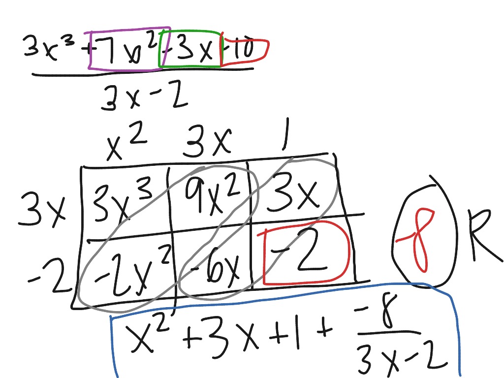 Box Method Long Division Calculator