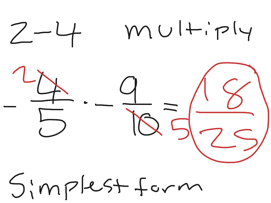 fractions-into-simplest-form