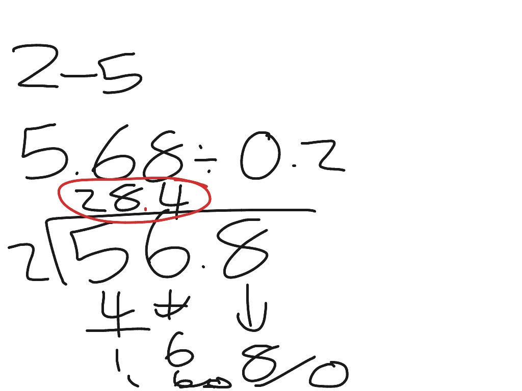 Lesson 2 5 Divide Write Each Answer In Simplest Form Math ShowMe