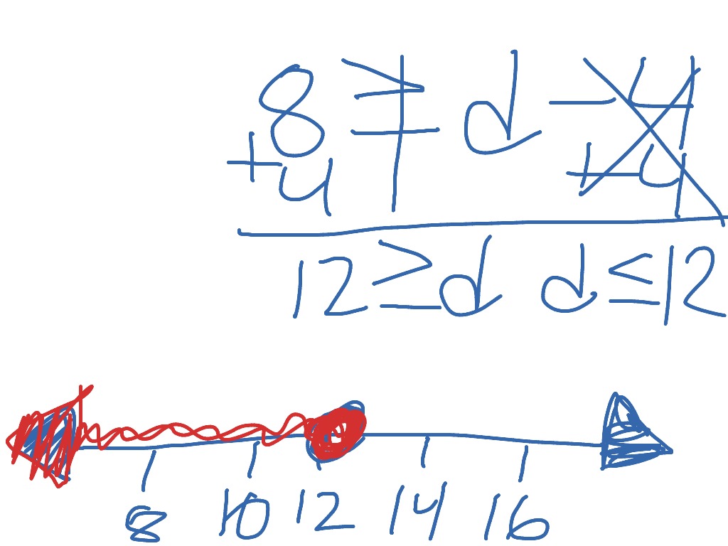 most-viewed-thumbnail