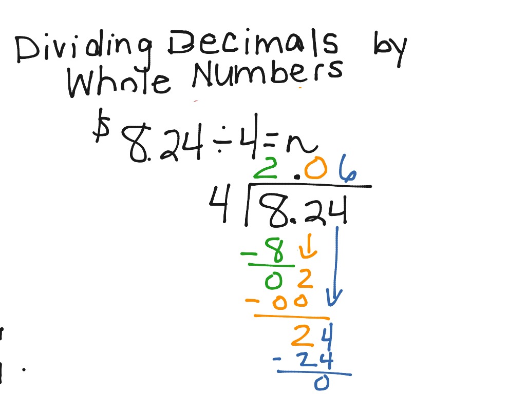 showme-divide-decimals-by-whole-numbers-lesson-5-2