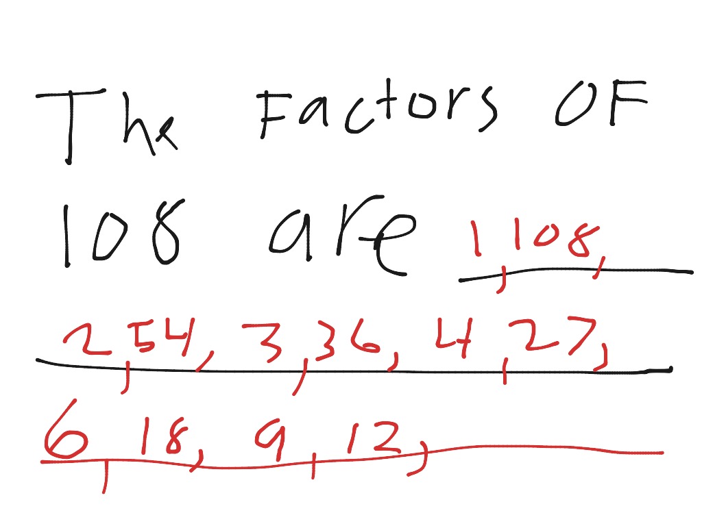 Rainbow method group 2 | Math | ShowMe