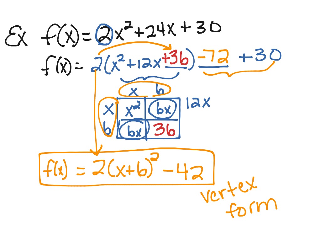 Rewriting a quadratic into vertex form | Math, Algebra | ShowMe