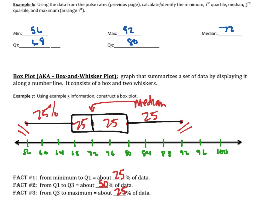 showme-find-mean-given-dot-plot