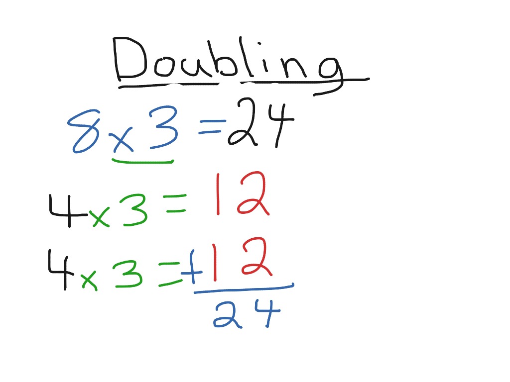 Multiplication Doubling Strategy Worksheets