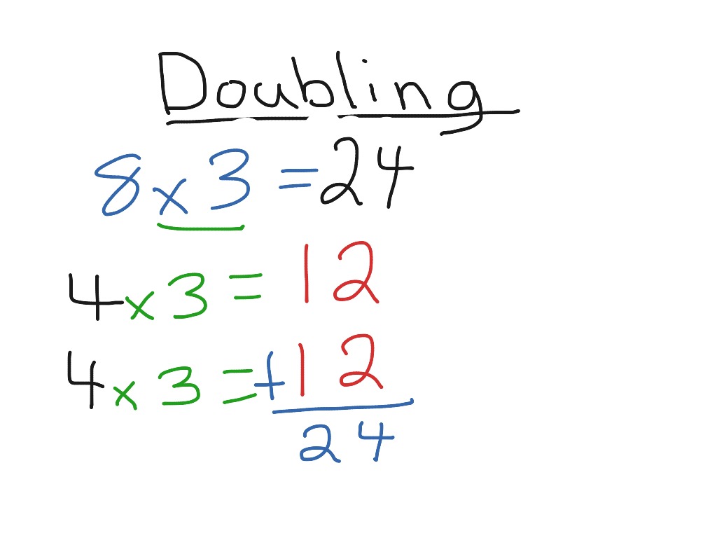  Doubling Strategy For Solving Multiplication Equations Math Elementary Math Math 4th Grade 