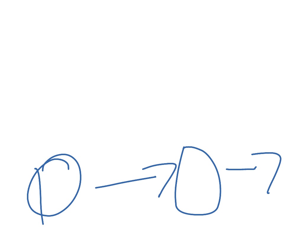 most-viewed-thumbnail