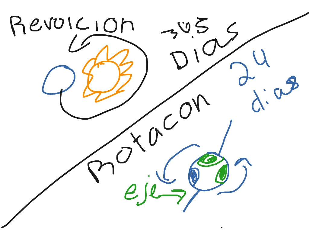 most-viewed-thumbnail