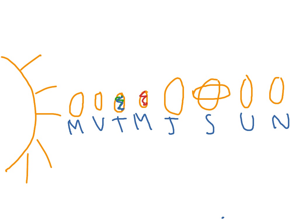 most-viewed-thumbnail