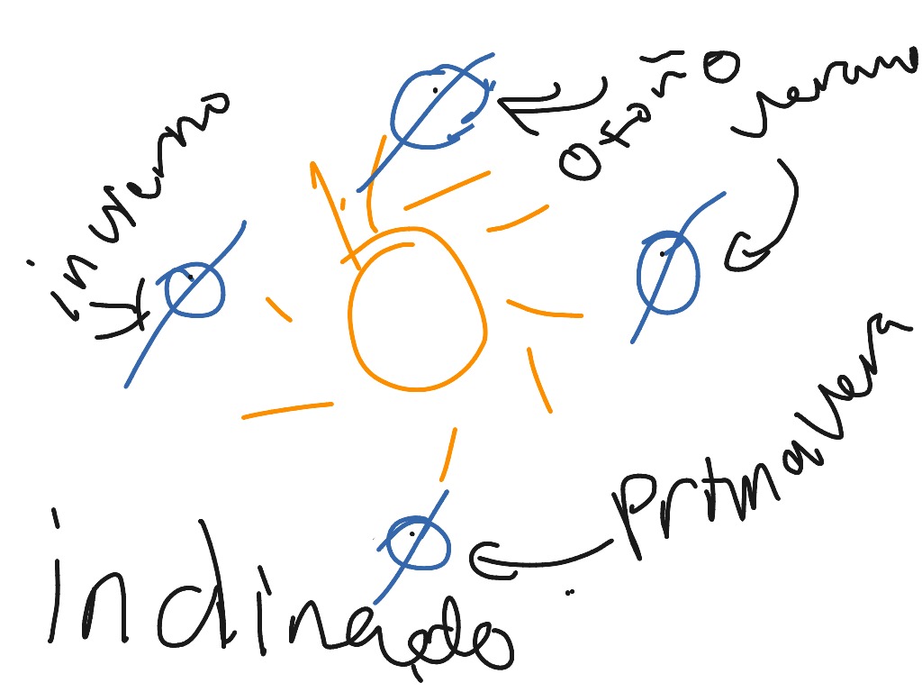 most-viewed-thumbnail