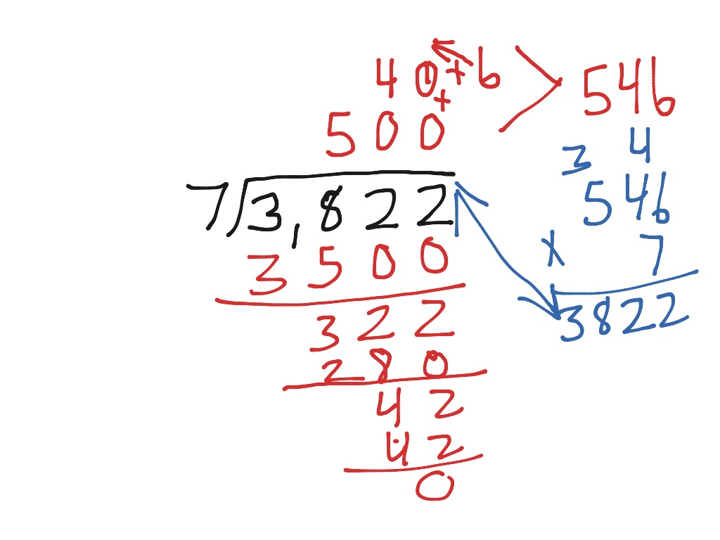 Unit 5 Lesson 1 | Math, Elementary Math, 5th grade math | ShowMe