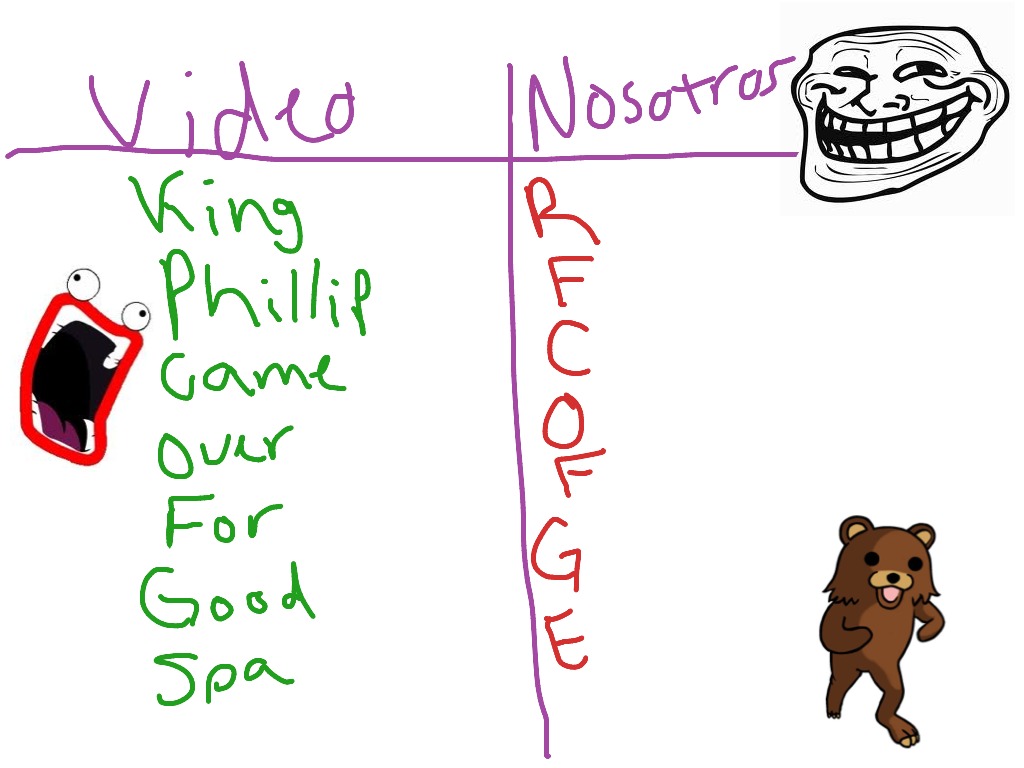 most-viewed-thumbnail