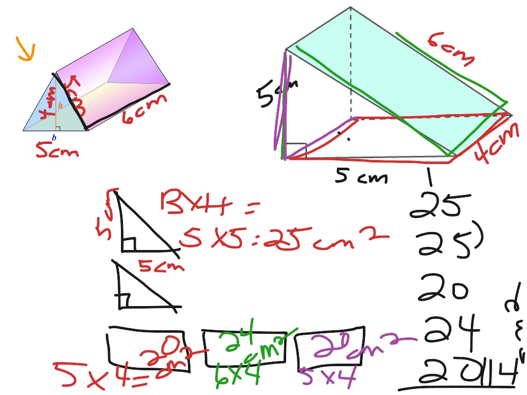 total surface area of triangular prism formula