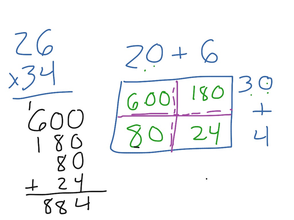 u4-multiplication-box-method-math-showme