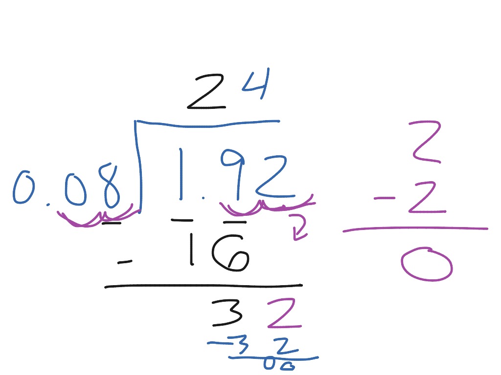 U5 Decimal divided by Decimal | Math | ShowMe