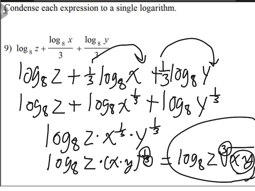 rules of logarithms to condense