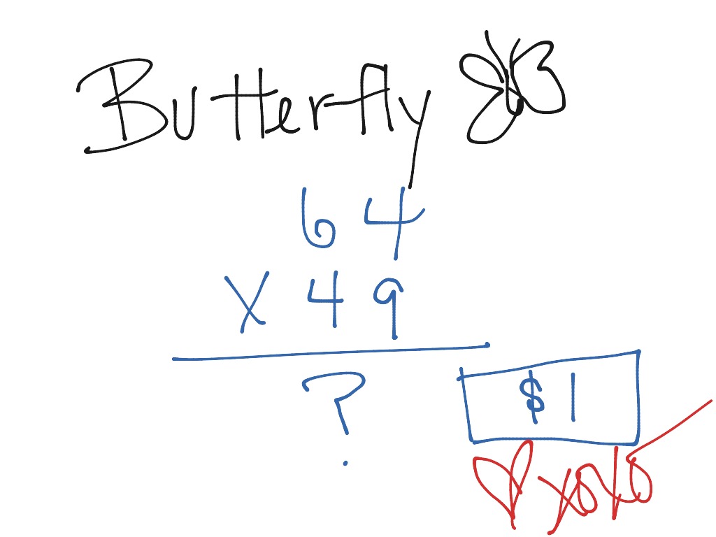 showme-butterfly-multiplication