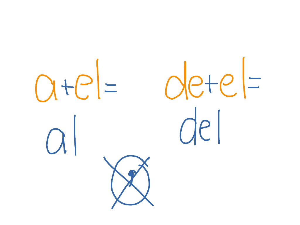 Simplify Spanish Using Del and Al Contractions