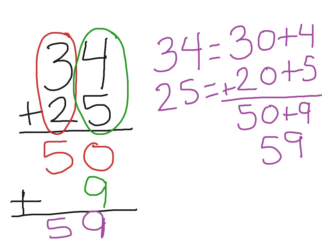 show-all-totals-math-showme