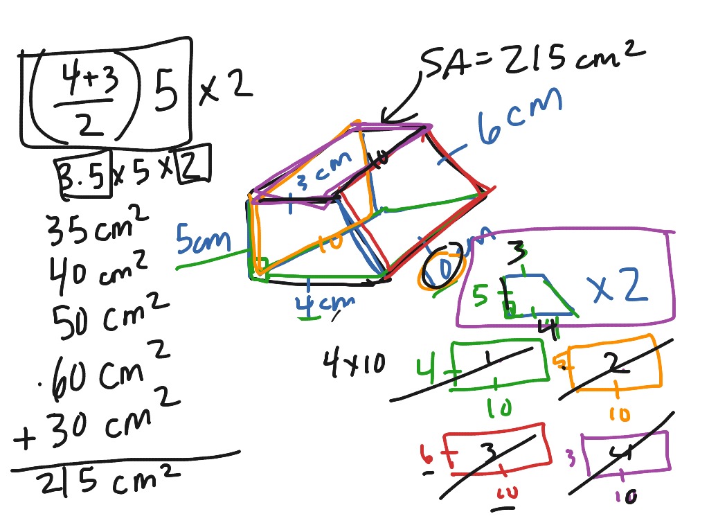 surface-area-math-geometry-area-7th-grade-math-showme