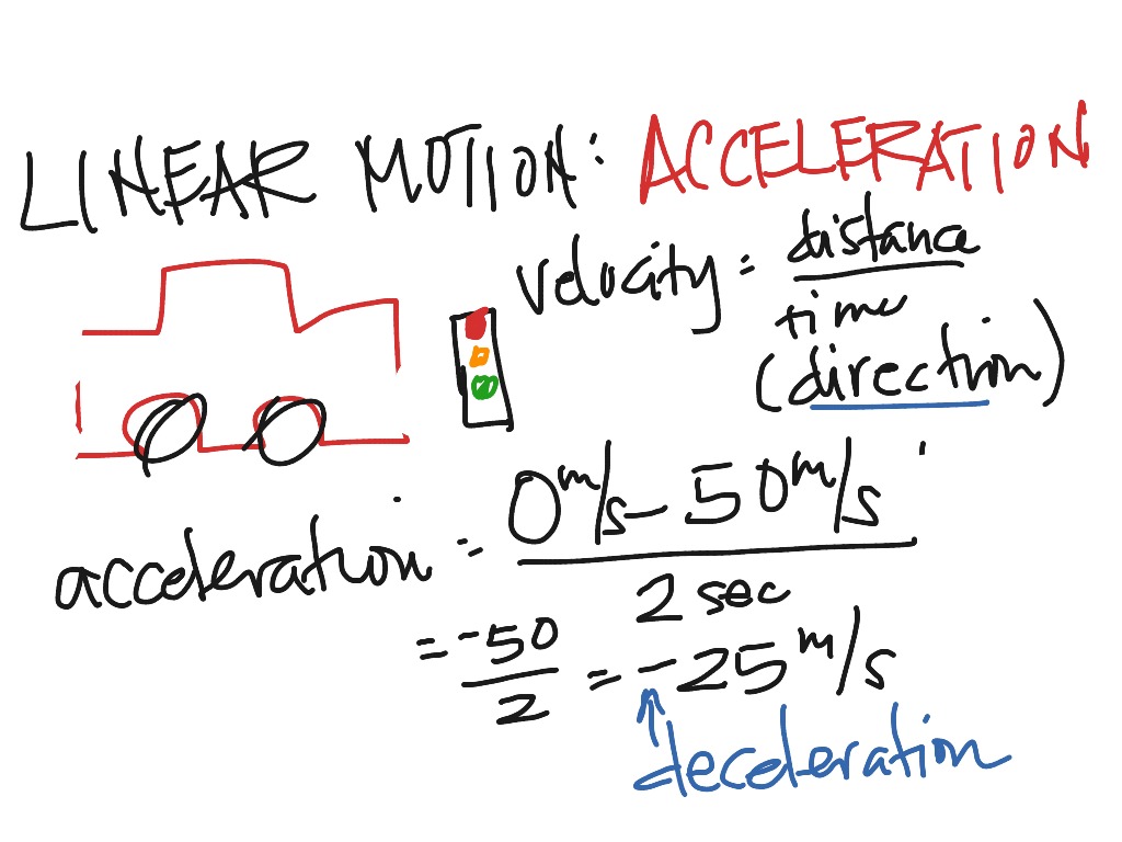 Linear Motion Acceleration Science, Physics, Acceleration ShowMe