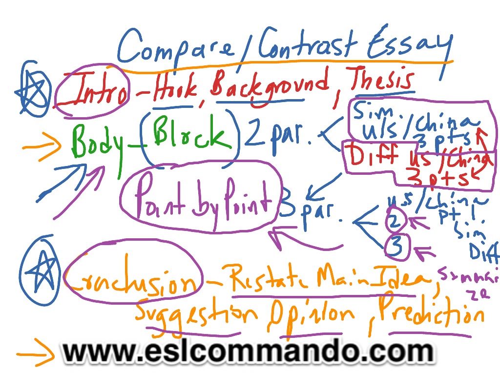 most-viewed-thumbnail