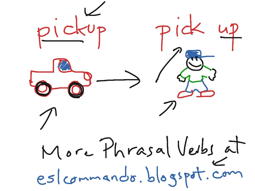 phrasal-verbs-pick-up-esl-english-speaking-pronunciation-showme