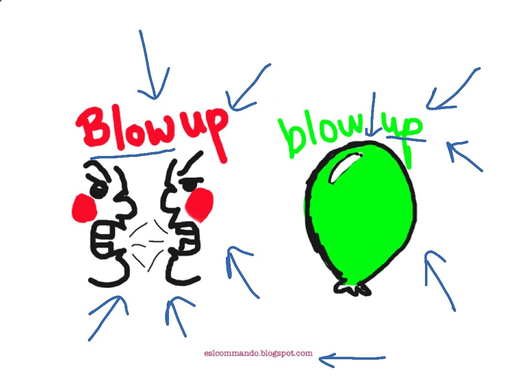 blow up meaning