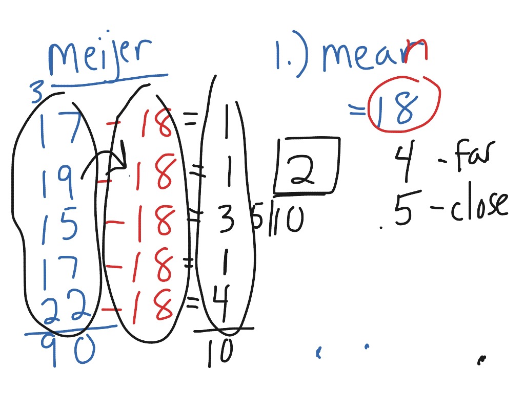 mean deviation in math