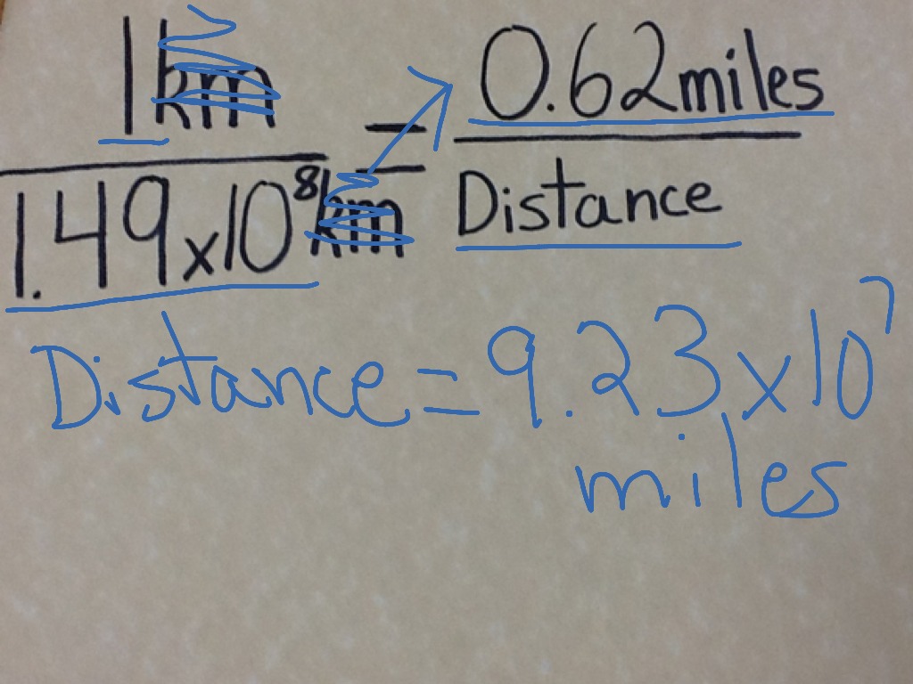 converting-km-into-miles-au-showme