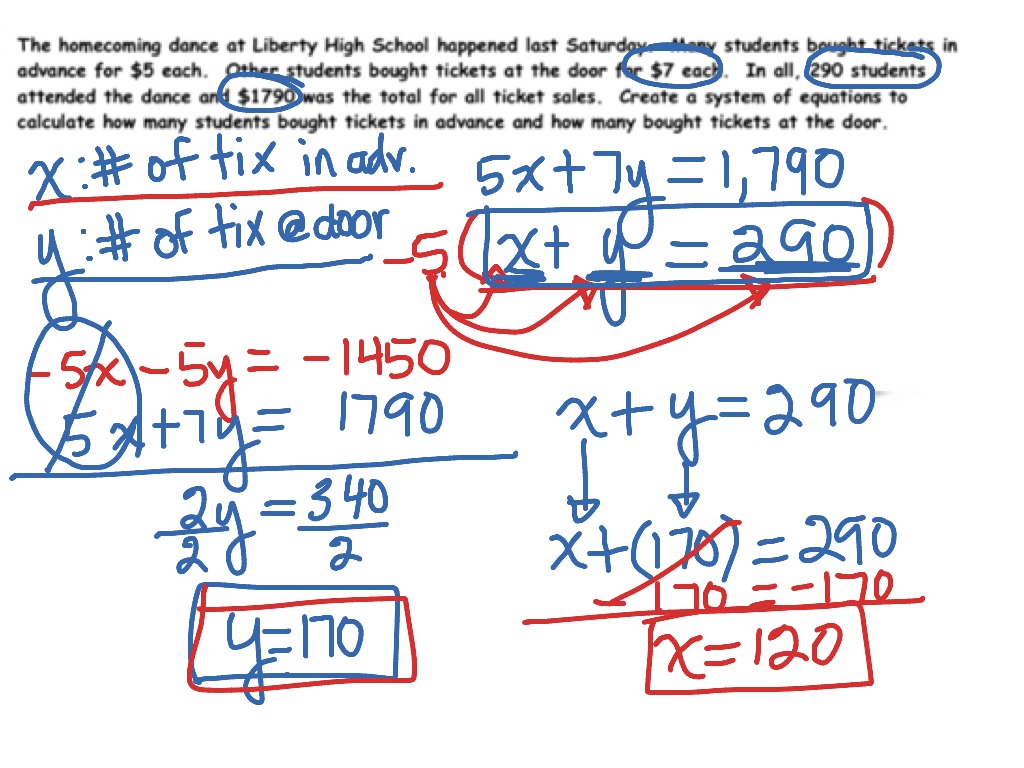 Alg. Solving Word Problem with a System of Equations  Math In Systems Of Equations Practice Worksheet