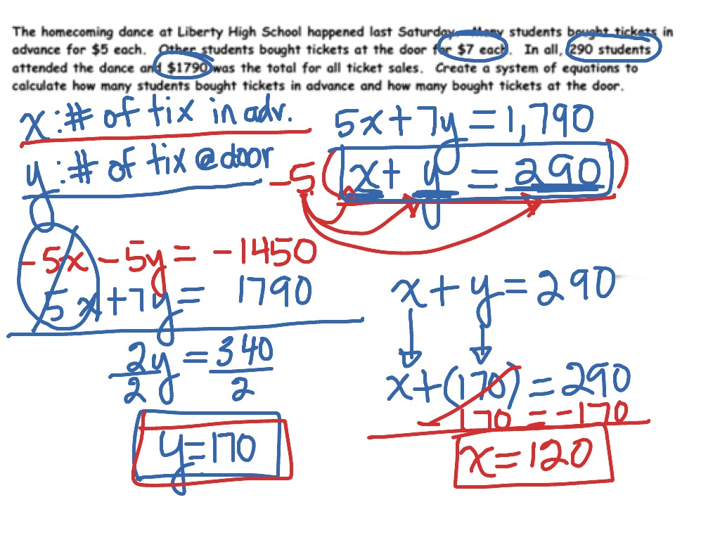 solving systems of equations by elimination word problems